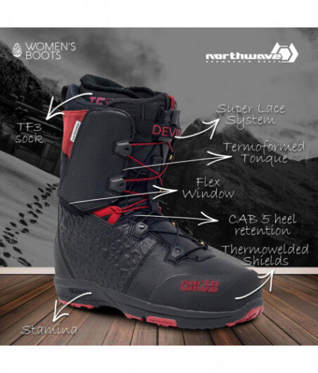 2020 NORTHWAVE DEVINE BLACK