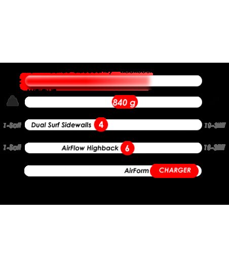 Karakoram GRIZZLY SPLIT + Splitboard Interface | сплитборд автомати 2024/25