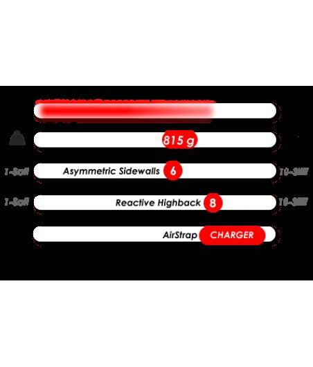 Karakoram PRIME Connect SkyRanger + Splitboard Interface