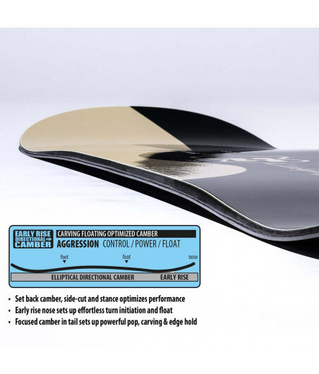 2026 LIB LIB RIG 159 | Сноуборд дъска